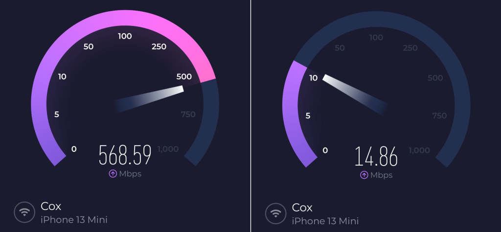 These two speed tests tell a very common story. When the Internet is fast, we don't notice it (left). But when it's slow, it causes all kinds of problems and frustrations (right). Especially if you work from home. These two speed tests tell a very common story. When the Internet is fast, we don't notice it (left). But when it's slow, it causes all kinds of problems and frustrations (right). Especially if you work from home.